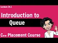 Introduction to Queue Data Structure C Placement Course Lecture 24 1
