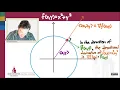 261 12 1 2 Vector Fields Integral Curves and Gradients