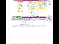 7 1 Intro to Functions