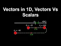 Vectors in 1D Vectors Vs Scalars - AP Physics C Mechanics