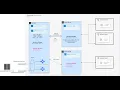 02 - Google Cloud Routing A Complete Guide with Real-World Examples