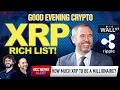 Download Lagu 🚨 HOW MUCH XRP YOU NEED TO BECOME A MILLIONAIRE! 🚨 SHOCKING TRUTH! (PART 2)