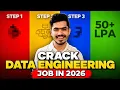 Honest Guide To Get Data Engineering Job in 2026