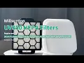 V850 UV900 Filters Replacement for Shark Performance Lift-Away UV850 UV900 DuoClean Upright Vacuum