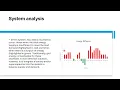 Dynamic Optimization of Hybrid Energy Storage System