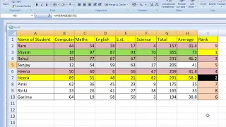 Rank formula in Microsoft Excel 2007@COMPUTEREXCELSOLUTION