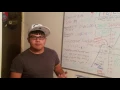 Birt ay Polynomial Project Hosted by Jesus Sanchez