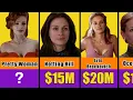 Julia Roberts Salary EXPOSED Her Most Lucrative Film Deals