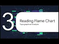 Chrome DevTools Performance Tab Find What s Making a Web App Slow in Under 5 Minutes
