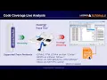 TRACE32 Trace-Based Code Coverage Live Analysis