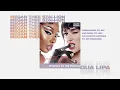 Megan Thee Stallion & Dua Lipa - Sweetest Pie (U-GO-BOY Remix)