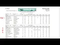 3 TOP WINNERS at Saratoga 26 Full card selections Saratoga Friday August 7 2026