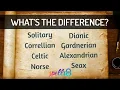 Types of Wiccan Witches Gardnerian Alexandrian Dianic Traditional