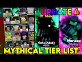 UPDATE 4 BEST MYTHICAL UNITS TIER LIST Anime Adventures ROBLOX