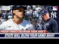Yankees Aaron Judge s stats will blow your mind away