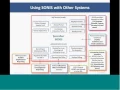 From manual to modern How to affordably automate higher education operations