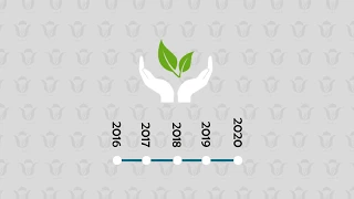 جمعية البركة للعمل الخيري و الإنساني فيديو تعريفي 