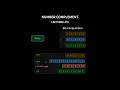 Number Complement - Leetcode 476
