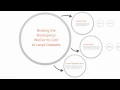 DevExpress WinForms Grid Large Data Sources Instant Feedback with Server Mode