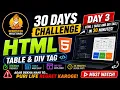 HTML part - 2 table division tag full stack development 30 days challenge DAY-3