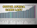 Download Lagu United States of Africa - How can South Africa grow if government kills business?