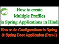 Profiles in Spring How to do configurations in Spring Applications Part-1