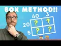 2 by 2 Digit Multiplication - Box Model