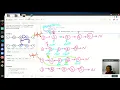 LeetCode 92 Reverse Linked List II - Python