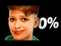 Download Lagu The worst gaming tragedy