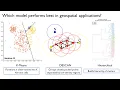 Clustering in Geospatial Applications Which Model To Use
