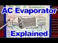 How the AC Evaporator Core Works