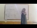 12th Class structured and unstructured programming Language Lecture 4