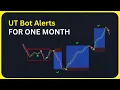 I Tested UT BOT ALERTS TradingView Strategy for an ENTIRE MONTH