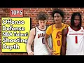 The College Basketball 5x5 Prediction