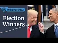 Election Winners - Codesignal