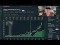 Marriott Stock Falls Off All-Time Highs Is It A Buy Sell or Hold MAR