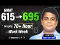 Lagu GMAT 615 to 695 While Working 70+ Hours a Week
