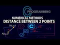 C-PROGRAMMING Distance Between Two Points