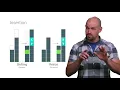 Fun with ArrayMaps Android Performance Patterns Season 3 ep1