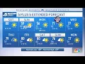 NBC 5 Forecast Strong cold front arrives this weekend NBC DFW