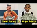 Lagu 7 Child Actors and their Salaries || Lowest Paid to Highest Paid
