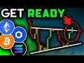 Channel