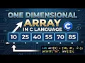 C PROGRAMMING ONE DIMENSIONAL ARRAY