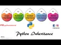 Python Inheritance Python Tutorial in Tamil