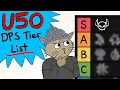 My U50 Endgame DPS Tier List
