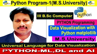 Data Visualization with Python matplotlib Program1 III Bsc Computer M S University Web Academy