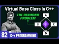 Virtual Base Class in C
