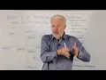 What is a Perceptual Map and How Do I to Make One