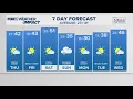 CONNECTICUT FORECAST Morning - Feb 26 2026