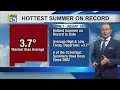 Storm chances continue this weekend across parts of New Mexico